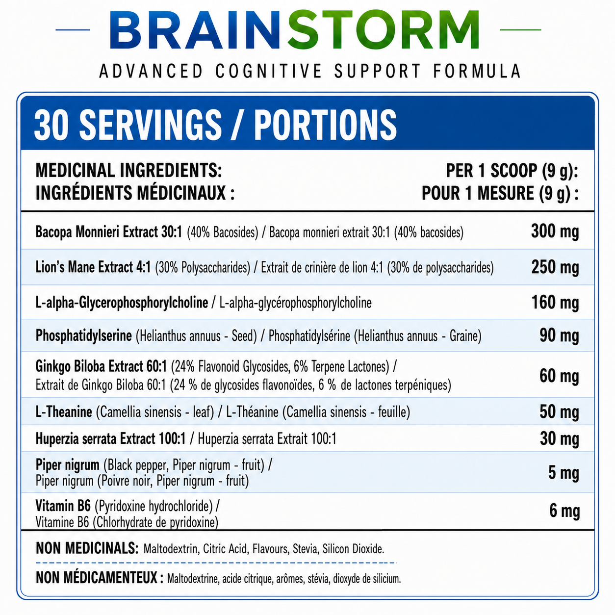 Brain Storm