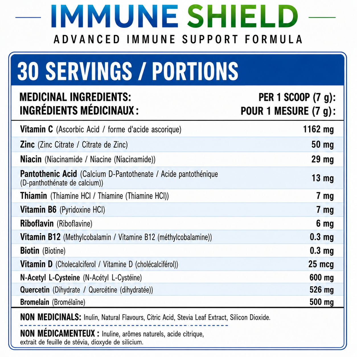 Immune Shield